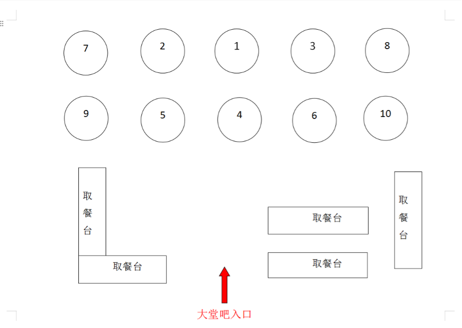 就餐布局图2